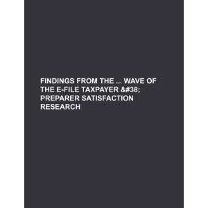   the  wave of the e file taxpayer & preparer satisfaction research