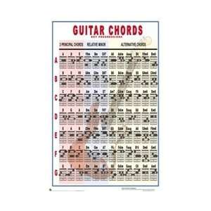    Guitar Chords Music College Dorm Wall Poster: Home & Kitchen