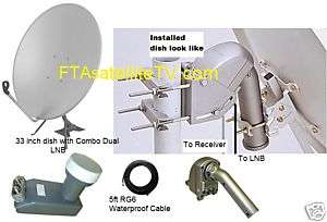 SG2100 HH Positioner big Satellite Dish Combo LNB Kit  