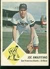 1963 Fleer 36 Joe Amalfitano PSA 7 NM  