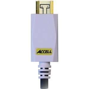  2 meter AVGrip® Standard Speed Locking HDMI Cable 
