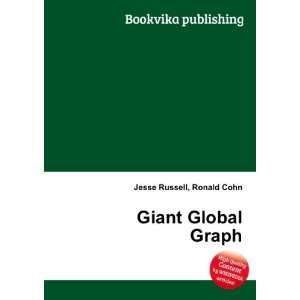  Giant Global Graph Ronald Cohn Jesse Russell Books