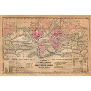   Johnson 1885 Antique Map of the Rivers of the World