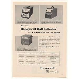   Honeywell Magnetik Electronik Null Indicators Print Ad