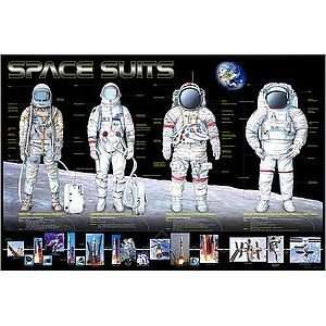  Space Suits Poster: Home & Kitchen