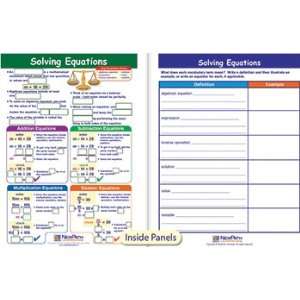  Solving Equations Visual Learning