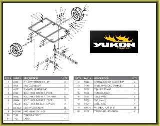 NEW YUKON TRACKS ATV 55x37 TRAILER KIT FLAT YARD CART BED BUILD YOUR 