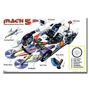  SPEED RACER POSTER Mach 5 RARE HOT NEW 24X35