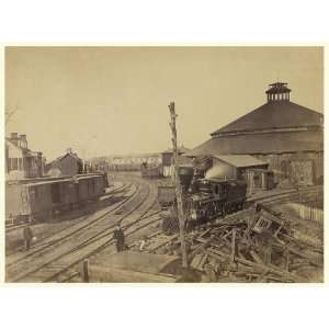  Round house,depot,Orange & Alexandria RR,c1863,VA