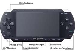 PlayStation Portable   PSP Konsole Black (Giga Pack)  Games