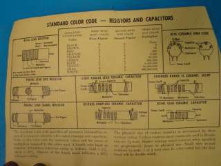 VTG Heathkit Grid Dip Meter+Original Box Manual GD 1B Resistor Ham 