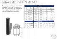 Simpson Dura vent Direct Vent Gas Fireplace Pipe 908B  