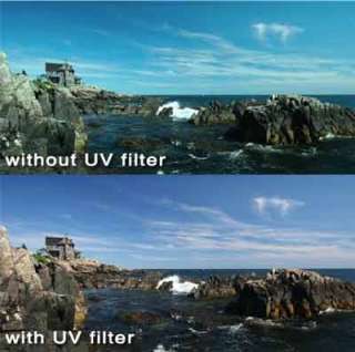  Photive 58mm Protective UV Filter (HDX Series)  UV58HD 