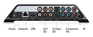 Slingbox SOLO can connect to a myriad of A/V devices  over 5,000 of 